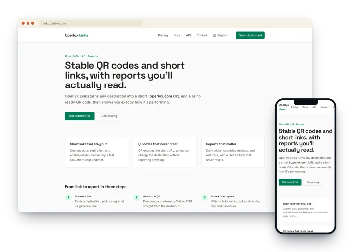 Operlyx Links website introducing short links, QR codes, and reports