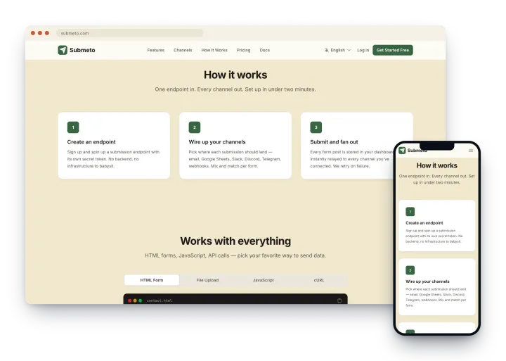Submeto website explaining its form submission workflow